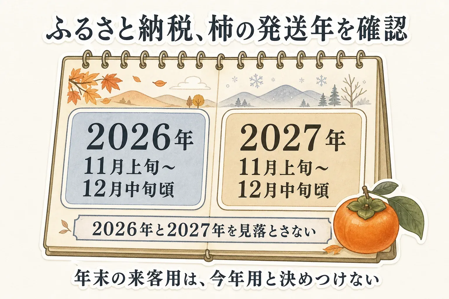 ふるさと納税の柿は発送年を確認することを示す図。カレンダーに2026年11月上旬〜12月中旬頃と2027年11月上旬〜12月中旬頃を並べ、年末の来客用でも今年用と決めつけず、2026年と2027年の表示を見落とさないよう促している